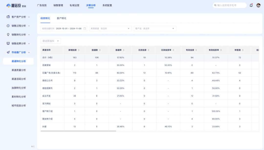 1769501229228.png 二级渠道升级3.png