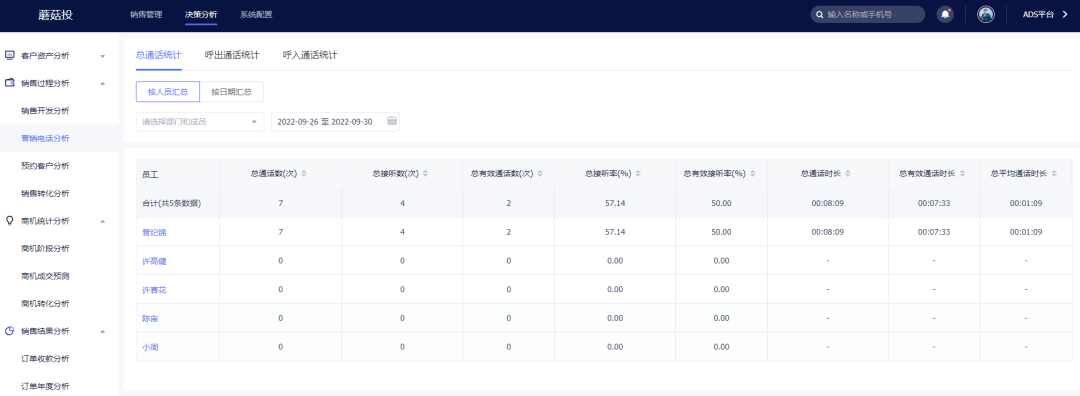 1769505190142.png 云呼功能5.png