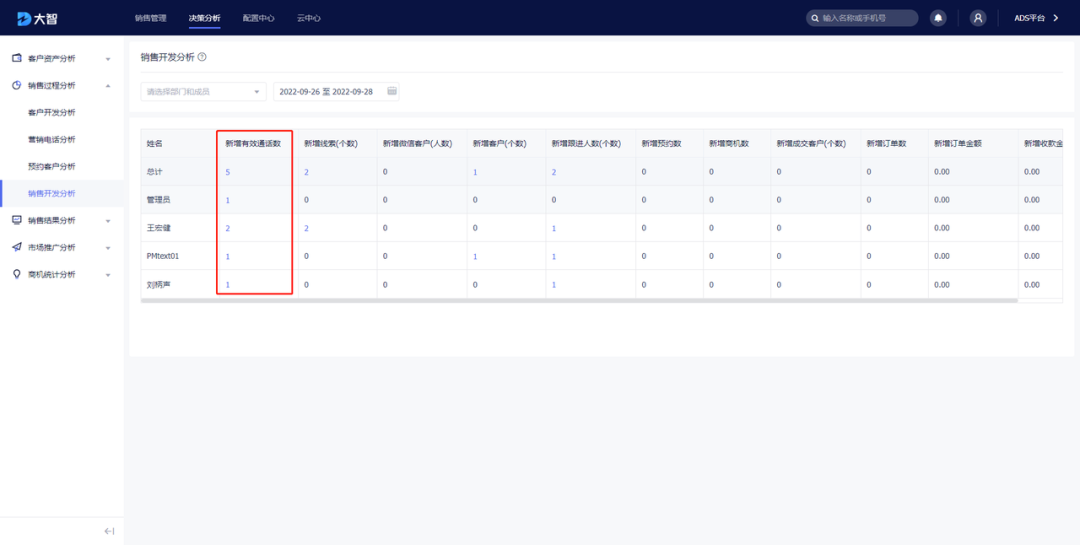 1769505201413.png 云呼功能6.png